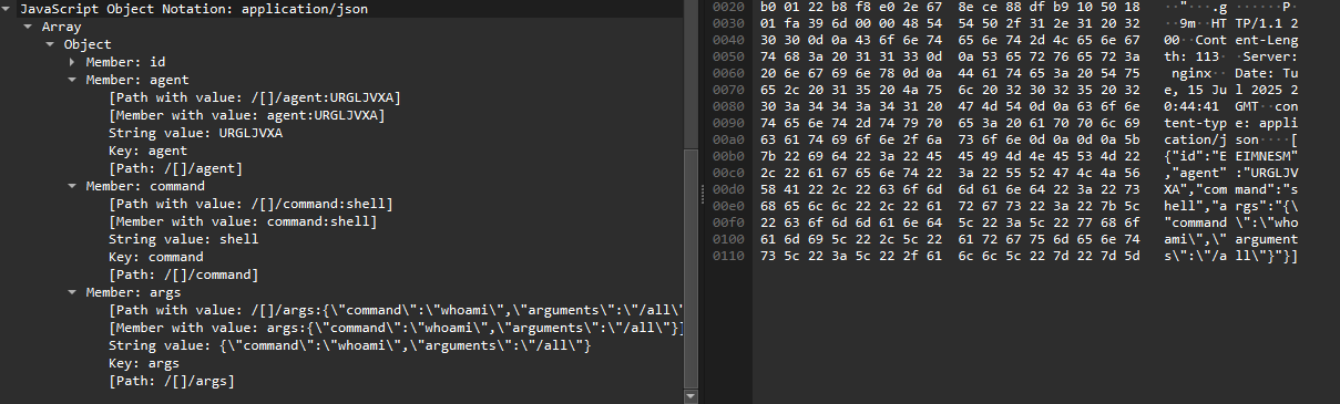 C2 Taffic using JSON